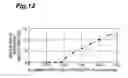Fig. 13 - Microparticles, microparticle production method, and microparticle production apparatus