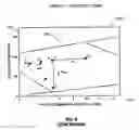 Fig. 12 - Process for extruding a porous substrate