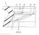 Fig. 06 - Sealing device