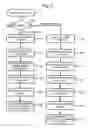 Fig. 12 - Sheet post-processing apparatus