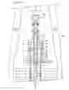 Fig. 10 - Coupling apparatus