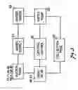 Fig. 04 - Power generation system