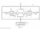 Fig. 08 - Voltage controller implemented in a low operation voltage device