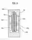 Fig. 07 - Coreless linear motor and canned linear motor