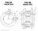 Fig. 04 - Dynamo-electric machine