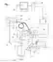 Fig. 03 - Scanning microscope