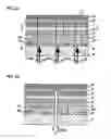 Fig. 03 - Organic EL panel