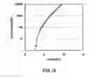 Fig. 19 - Light-emitting element, light-emitting device, and electronic device
