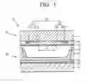 Fig. 02 - Plasma display panel (PDP)