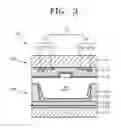 Fig. 04 - Plasma display panel
