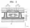 Fig. 04 - Plasma display panel