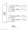 Fig. 07 - Device for driving light sources