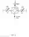 Fig. 09 - Fast ferroelectric phase shift controller for accelerator cavities