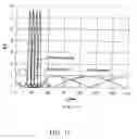 Fig. 12 - Fast ferroelectric phase shift controller for accelerator cavities