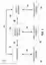 Fig. 02 - Motor, a method of operating a motor, and a system including a motor
