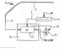 Fig. 01 - Vehicle panel control system