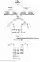 Fig. 07 - Control device for mobile body