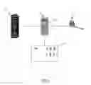 Fig. 02 - Method for displaying battery charge levels of multiple apparatuses