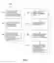 Fig. 04 - Method for displaying battery charge levels of multiple apparatuses