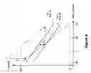 Fig. 06 - Semiconductor temperature sensor with high sensitivity