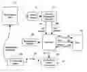 Fig. 01 - Surveillance and alerting system and method