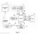 Fig. 02 - Surveillance and alerting system and method