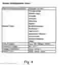 Fig. 05 - Intelligent sensor open architecture for a container security system