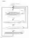 Fig. 19 - Intruder detection system