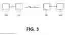 Fig. 04 - Using orthogonal antennas with RFID devices