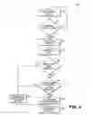 Fig. 05 - 3-axis RFID tag antenna