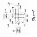 Fig. 12 - Method and system to detect tampering using light detector