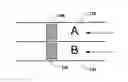 Fig. 01 - Localisation of vehicle or mobile objects based on embedded RFID tags