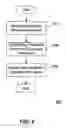 Fig. 10 - Geographical intrusion response prioritization mapping through authentication and flight data correlation