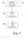 Fig. 06 - Network integrated data compression system