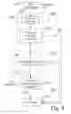 Fig. 10 - Network integrated data compression system
