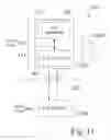 Fig. 12 - Network integrated data compression system