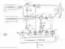 Fig. 01 - Polarization and frequency diverse radar system for complete polarimetric characterization of scatterers with increased scanning speed
