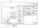 Fig. 01 - Vehicle radar system having multiple operating modes