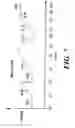 Fig. 08 - Vehicle radar system having multiple operating modes