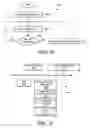 Fig. 11 - Vehicle radar system having multiple operating modes