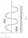 Fig. 07 - Time duplex apparatus and method for radar sensor front-ends
