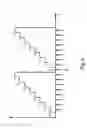 Fig. 08 - Time duplex apparatus and method for radar sensor front-ends