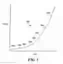 Fig. 06 - Generating event signals in a radar system