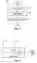 Fig. 07 - Reducing undesirable coupling of signal(s) between two or more signal paths in a radar system