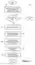 Fig. 04 - Method of improving a vehicle emergency call network