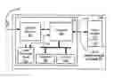 Fig. 01 - Method and system for multi-function satellite positioning system receivers