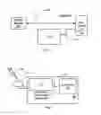 Fig. 04 - Method and system for multi-function satellite positioning system receivers
