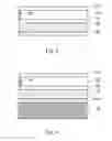 Fig. 04 - High dielectric antenna substrate and antenna thereof