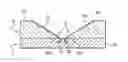 Fig. 01 - Antenna having a dielectric structure for a simplified fabrication process