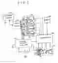 Fig. 02 - Radio frequency antenna system